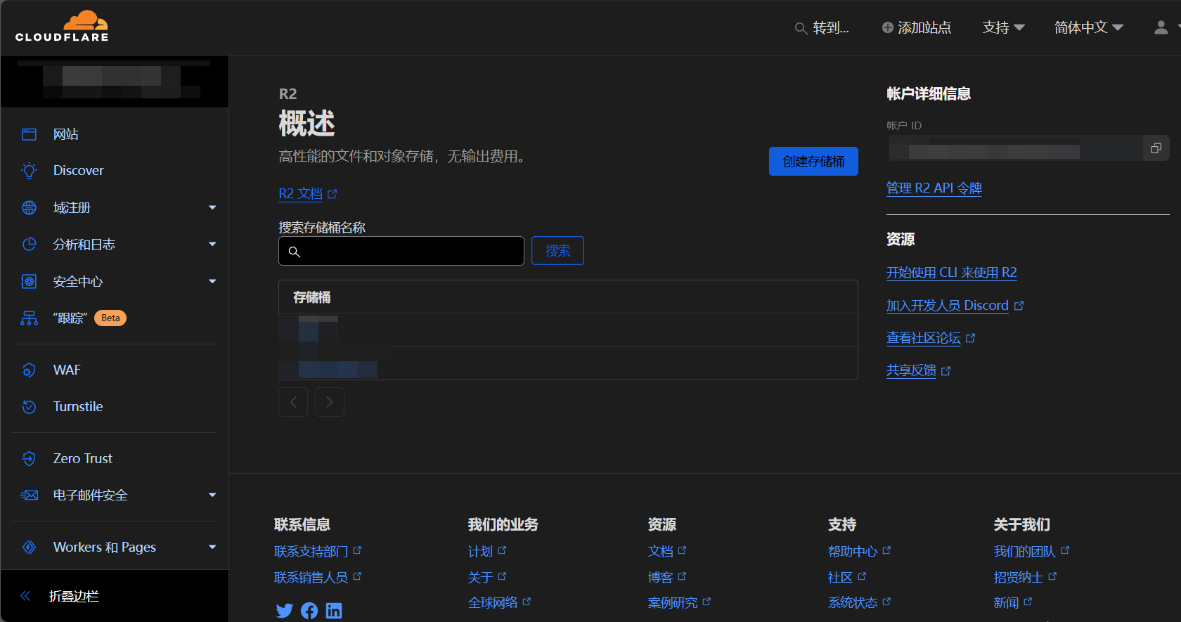 账户面板图